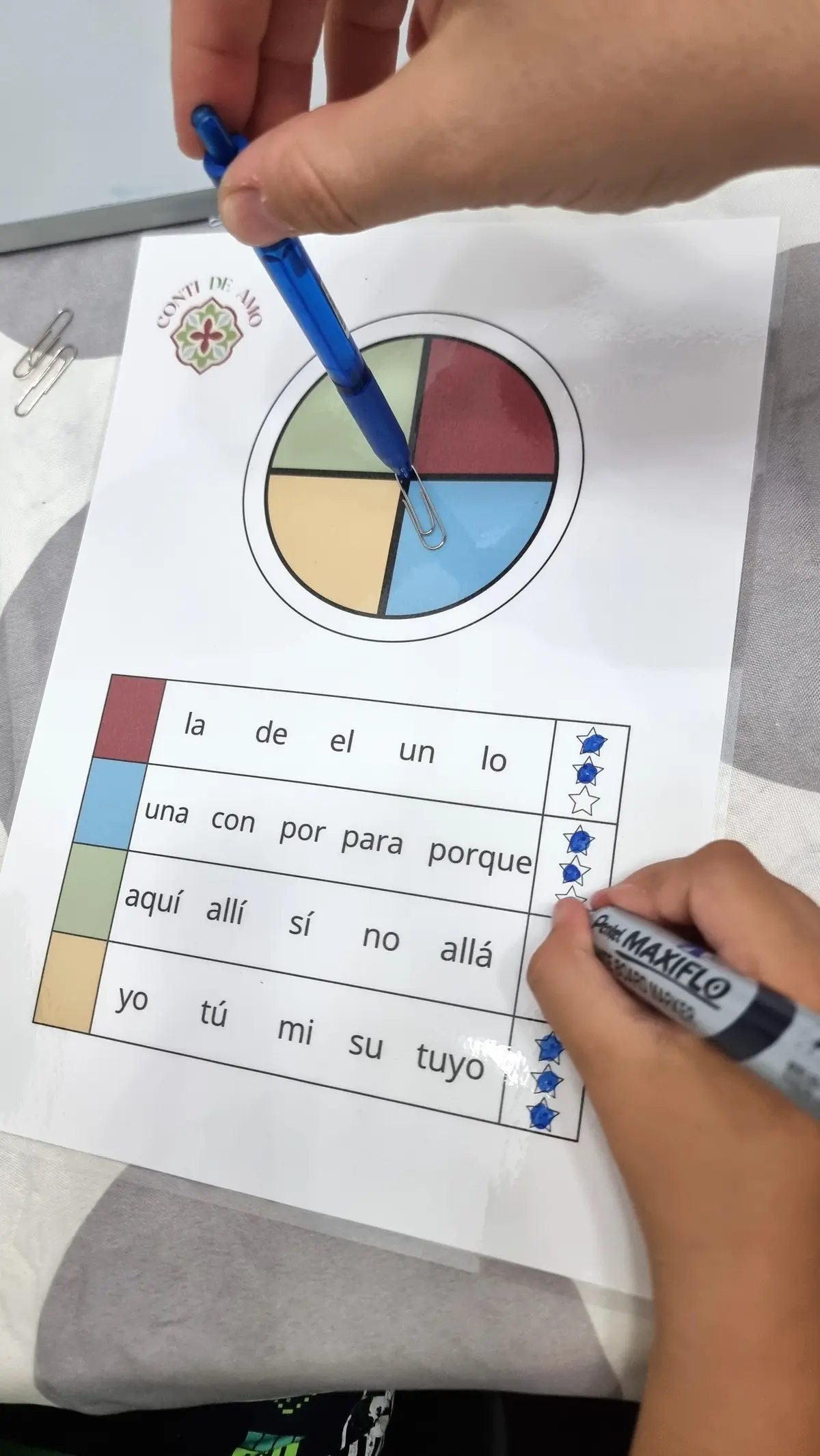 Descripción